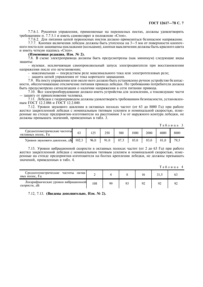 ГОСТ 12617-78