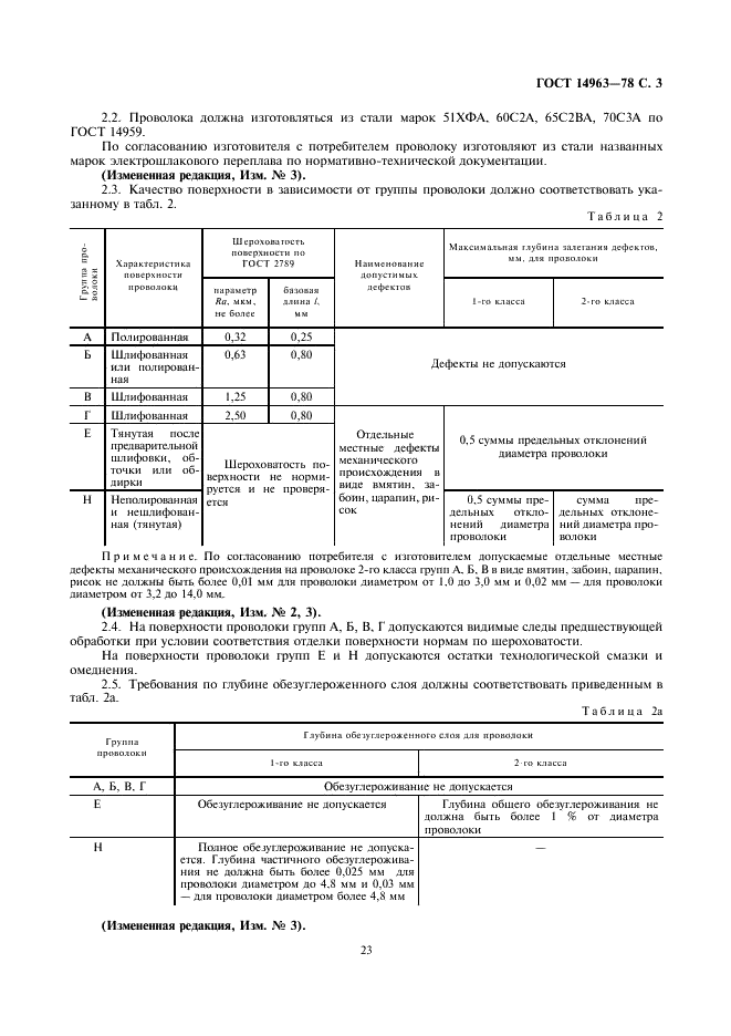 ГОСТ 14963-78