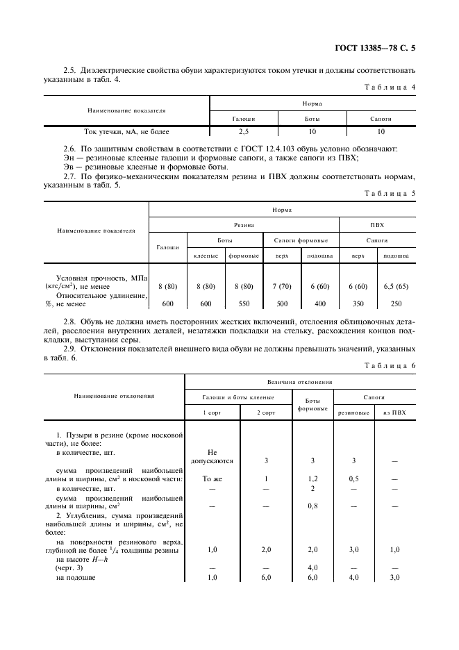 ГОСТ 13385-78