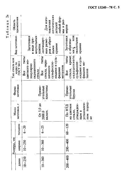 ГОСТ 13240-78