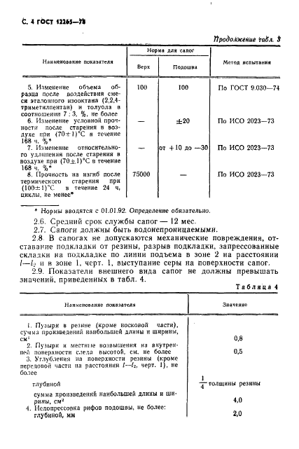 ГОСТ 12265-78