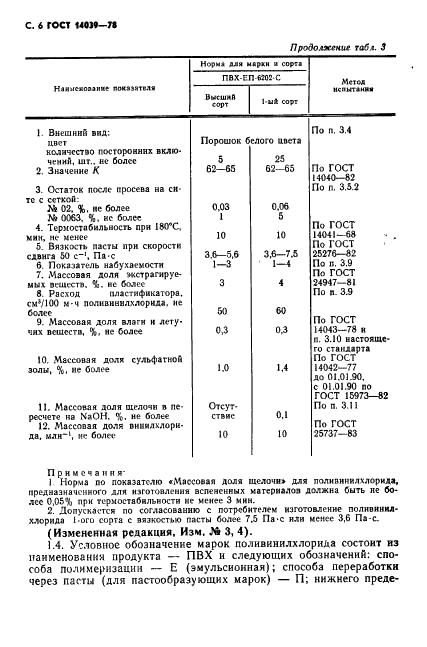 ГОСТ 14039-78