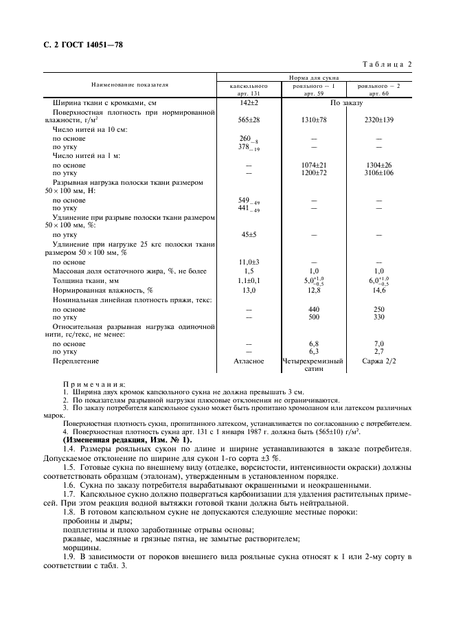 ГОСТ 14051-78