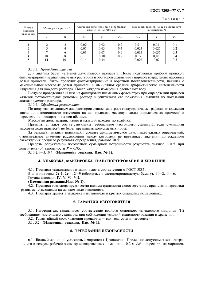 ГОСТ 7205-77