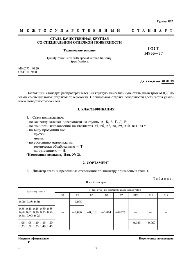 ГОСТ 14955-77