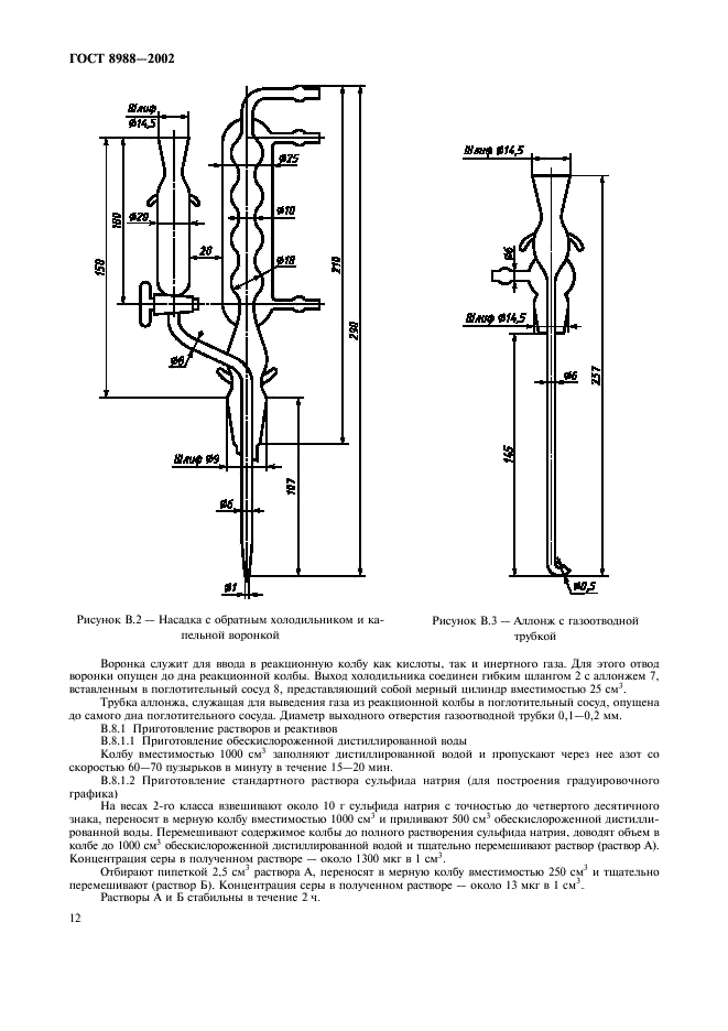 ГОСТ 8988-2002