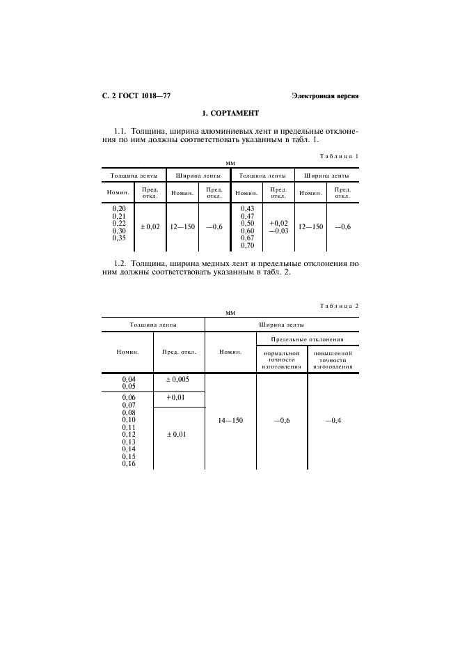 ГОСТ 1018-77