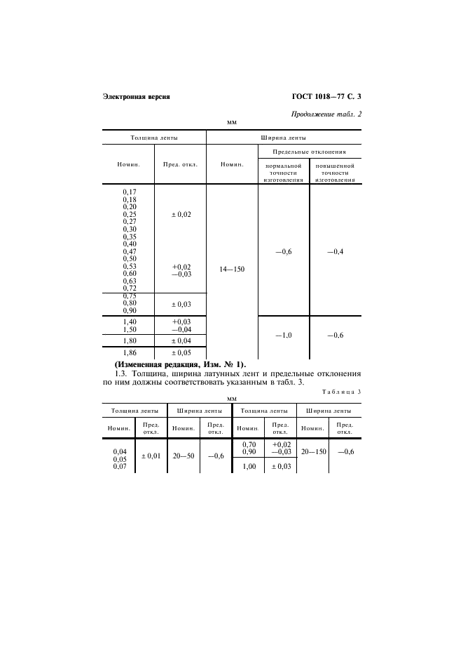 ГОСТ 1018-77