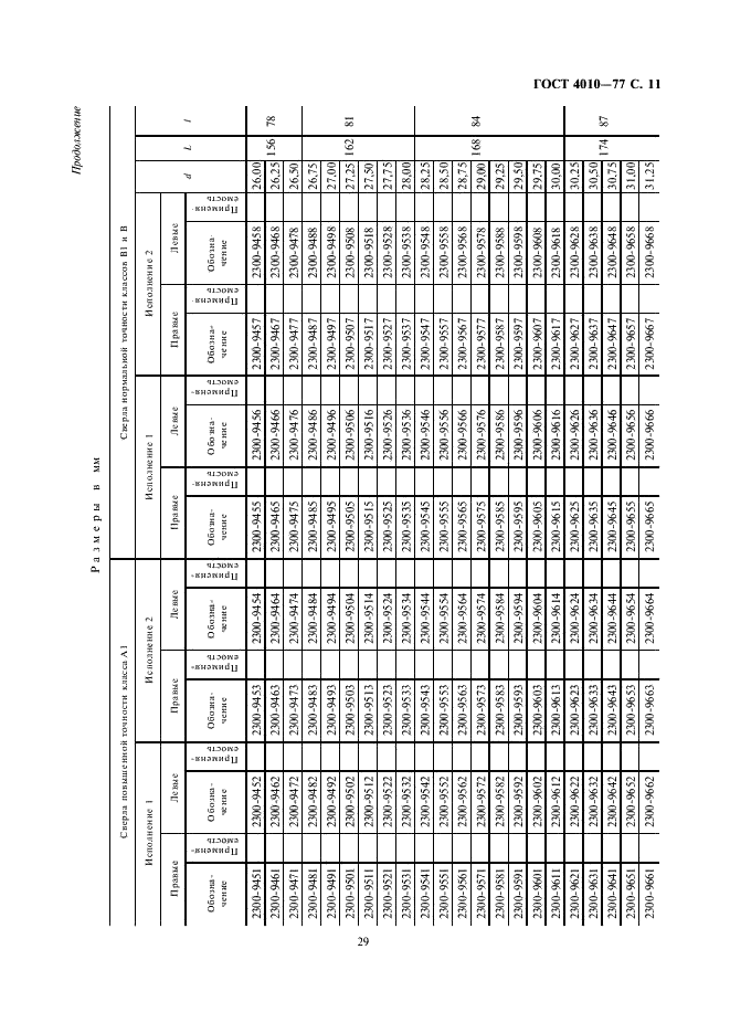 ГОСТ 4010-77