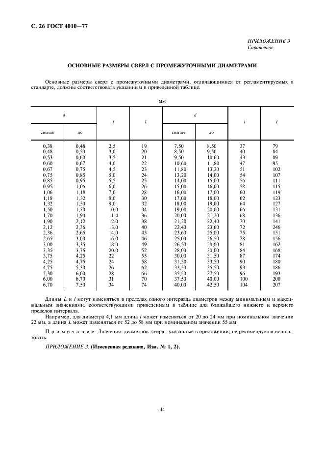 ГОСТ 4010-77