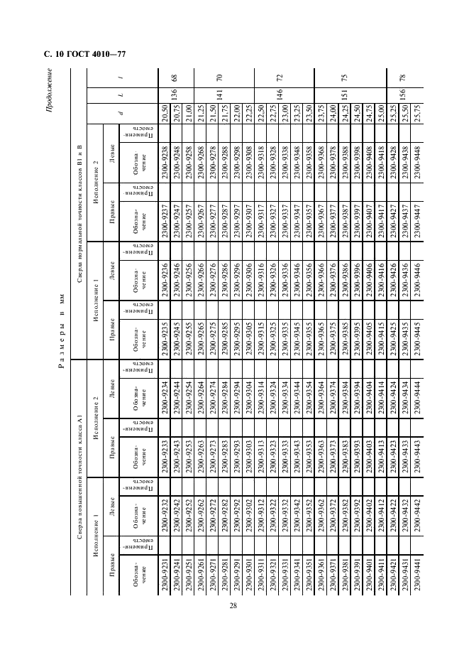 ГОСТ 4010-77