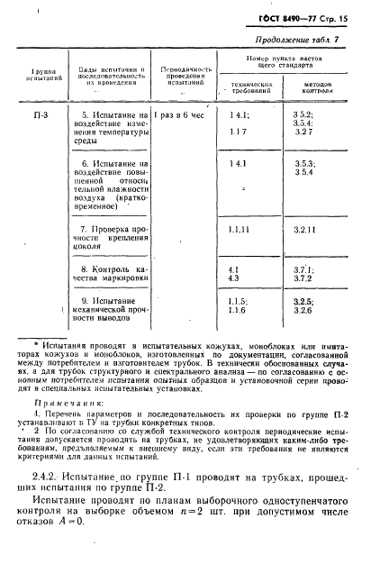 ГОСТ 8490-77