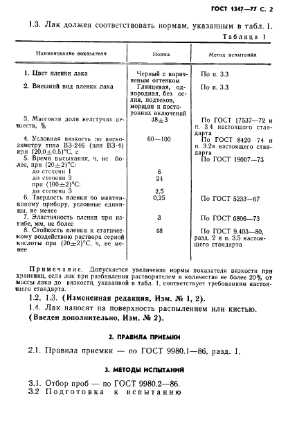 ГОСТ 1347-77
