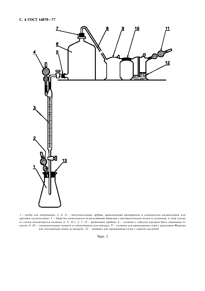 ГОСТ 14870-77