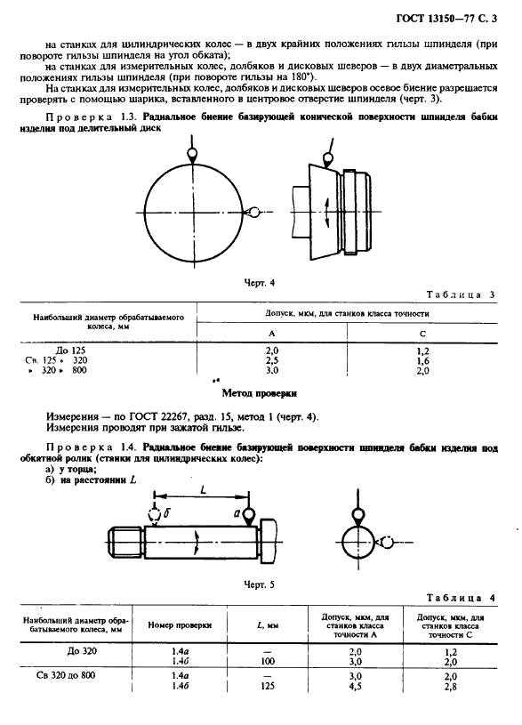 ГОСТ 13150-77