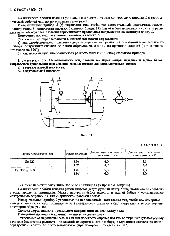 ГОСТ 13150-77