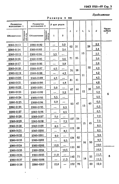 ГОСТ 7722-77