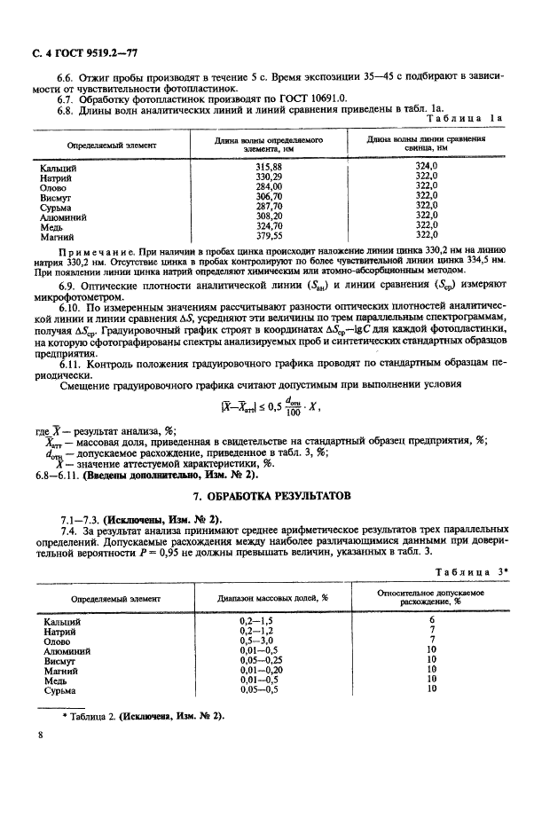 ГОСТ 9519.2-77