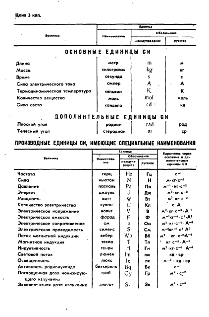 ГОСТ 3124-77