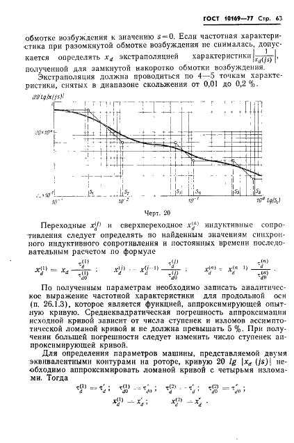 ГОСТ 10169-77