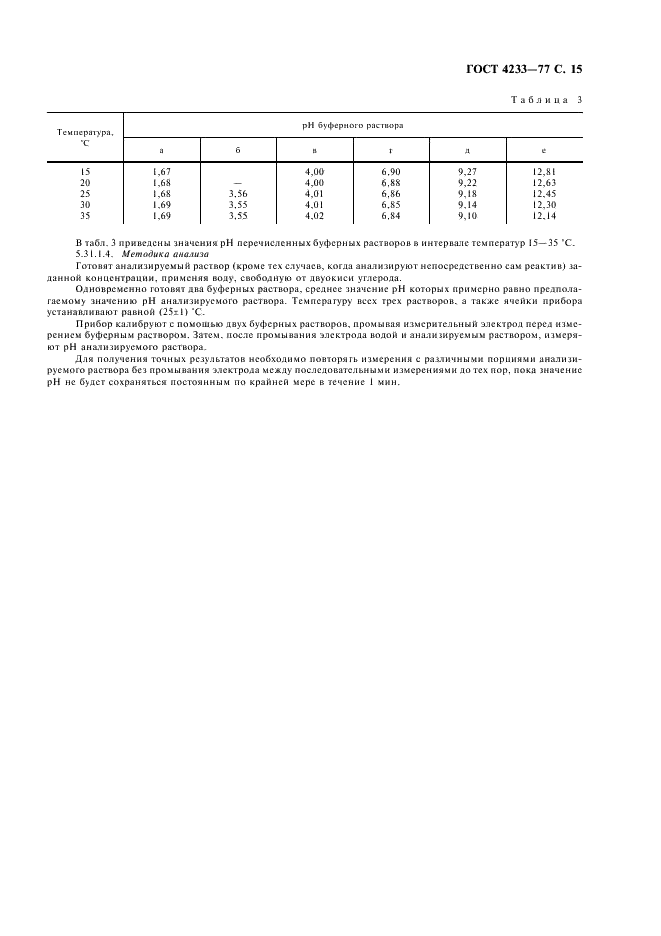 ГОСТ 4233-77