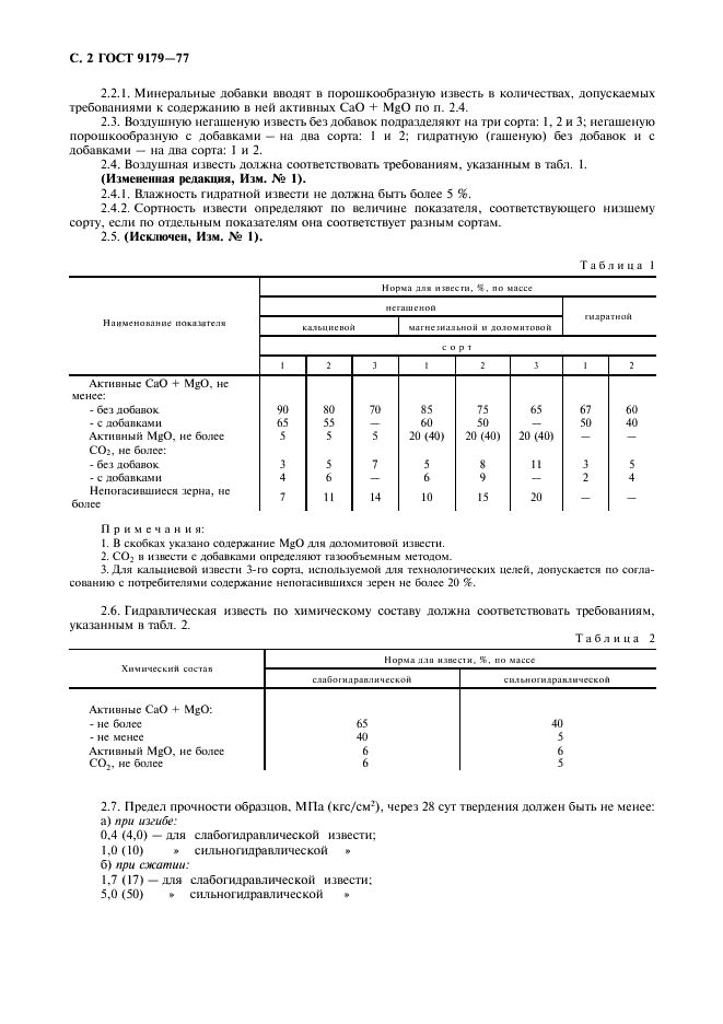 ГОСТ 9179-77