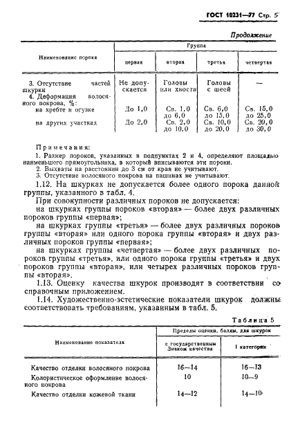 ГОСТ 10231-77