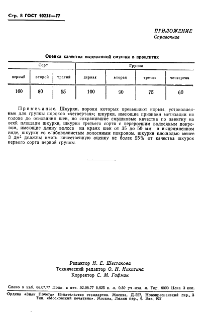 ГОСТ 10231-77