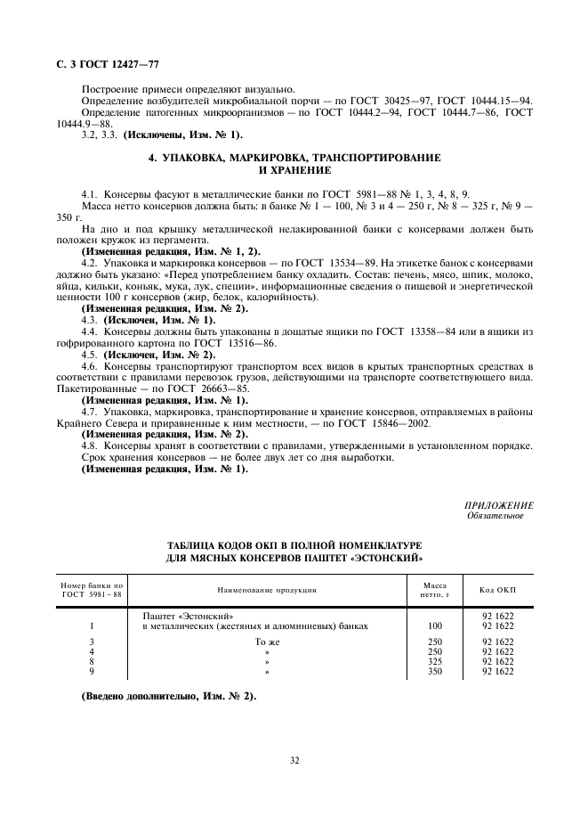 ГОСТ 12427-77