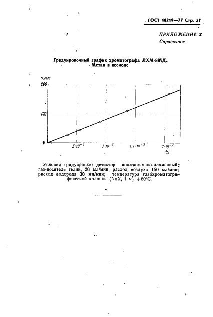 ГОСТ 10219-77