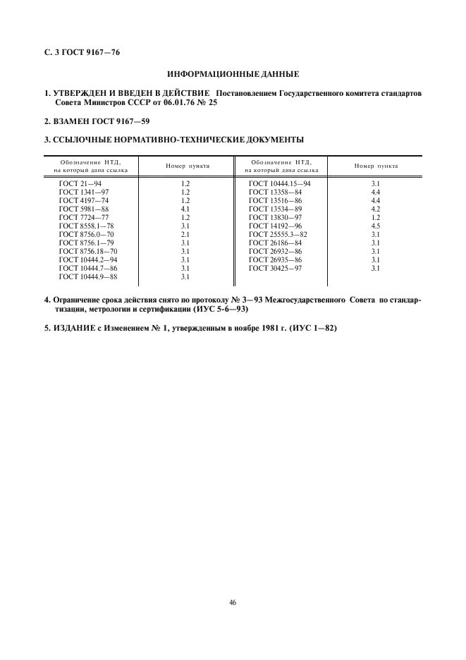 ГОСТ 9167-76