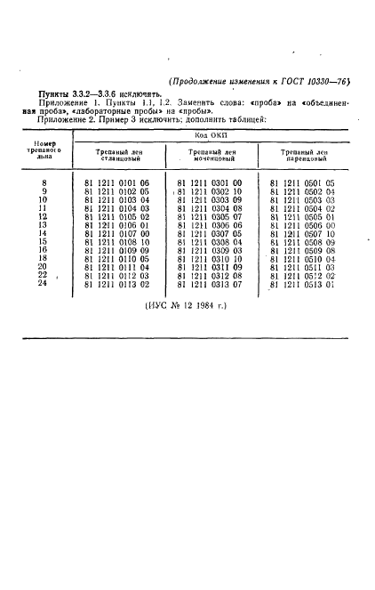 ГОСТ 10330-76