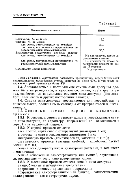 ГОСТ 11549-76