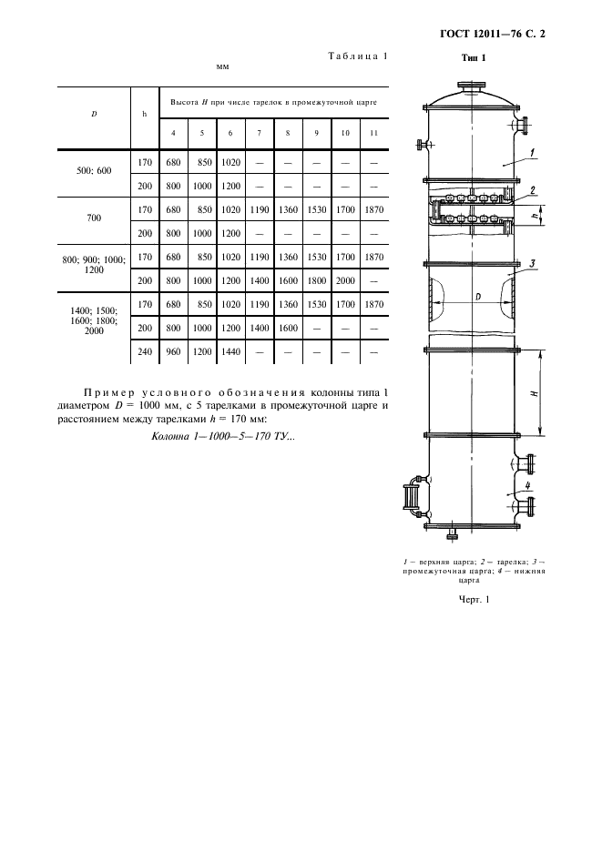 ГОСТ 12011-76