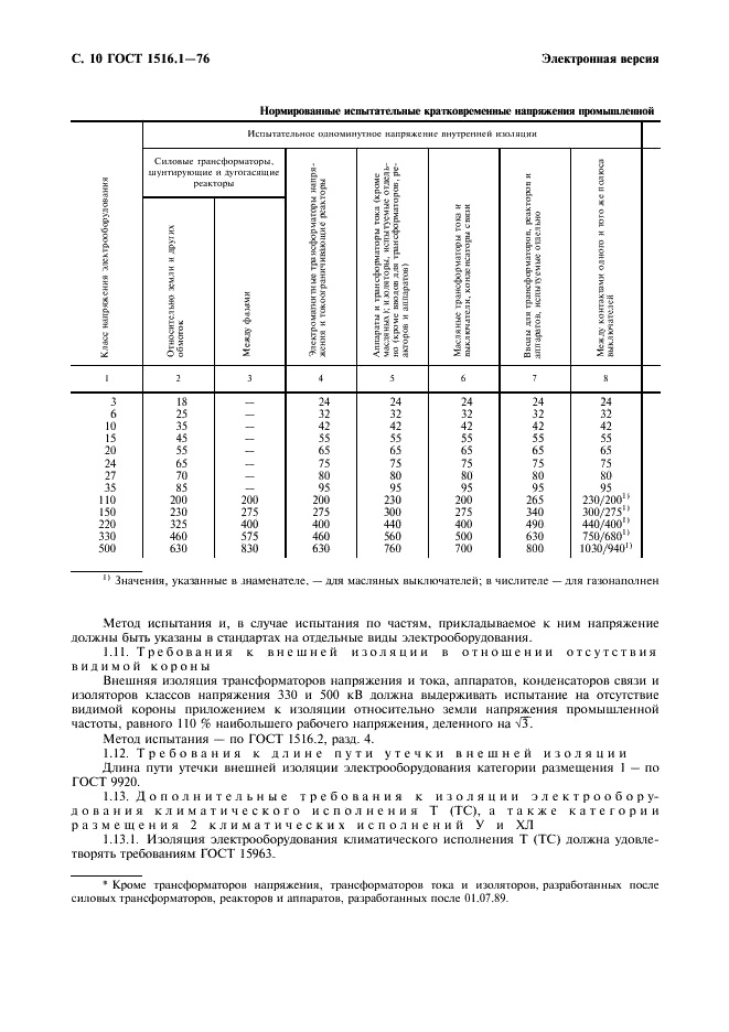 ГОСТ 1516.1-76