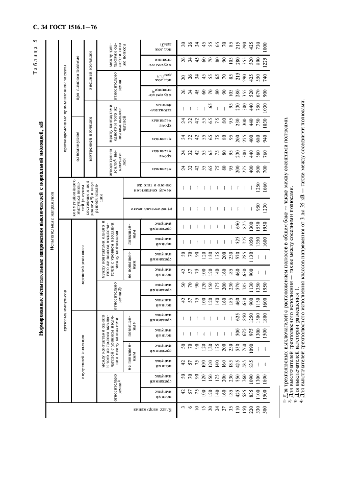 ГОСТ 1516.1-76