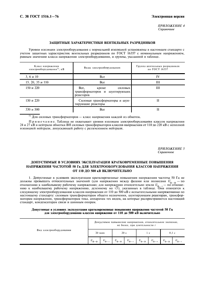 ГОСТ 1516.1-76