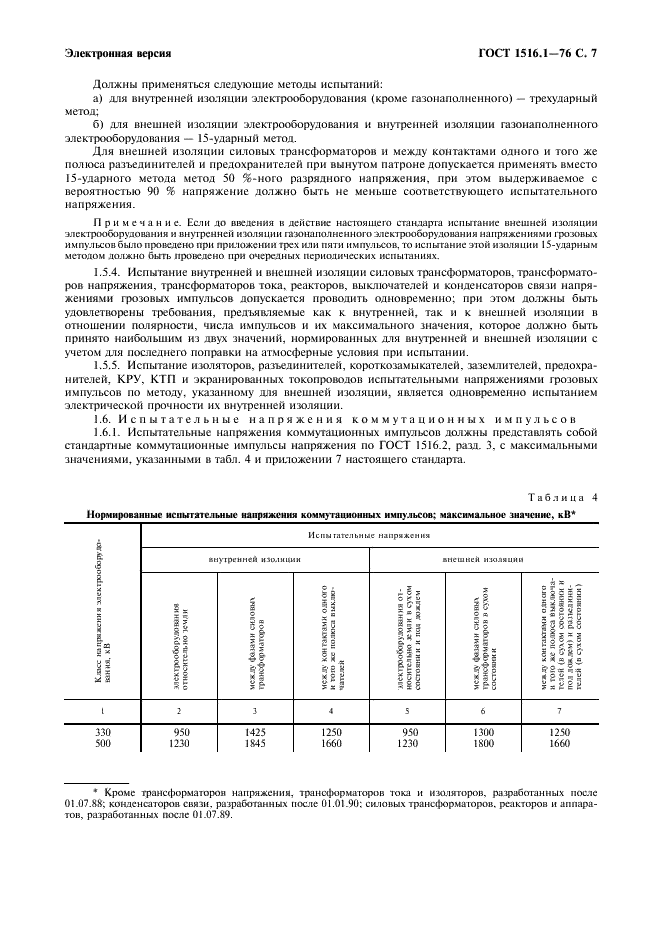 ГОСТ 1516.1-76