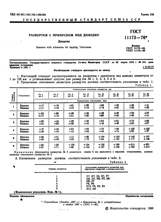 ГОСТ 11173-76