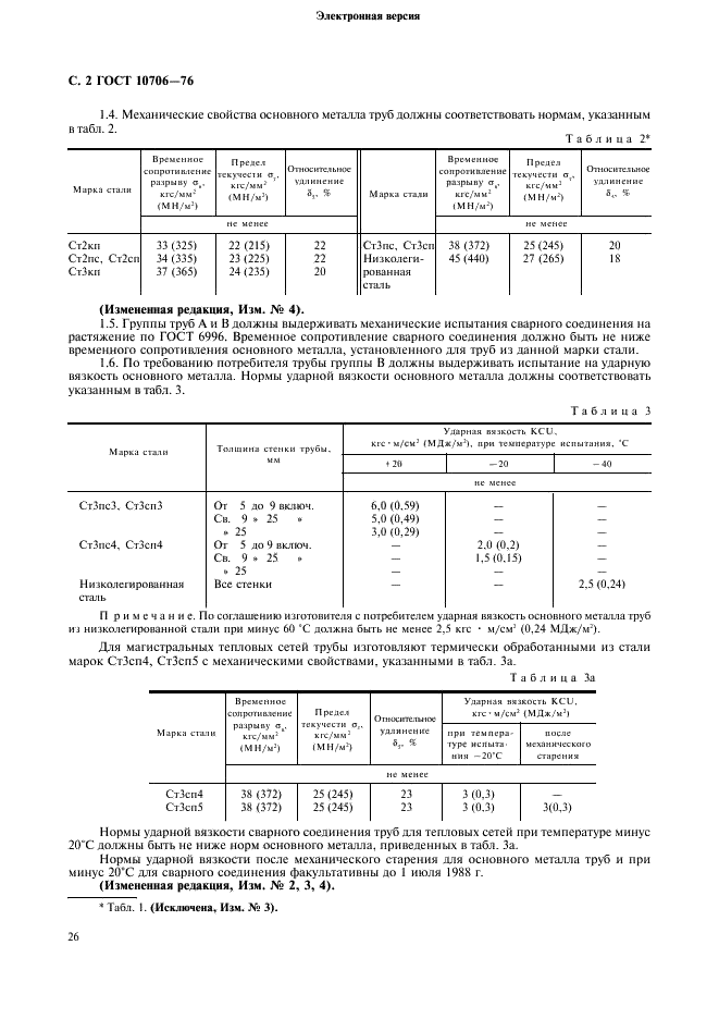 ГОСТ 10706-76