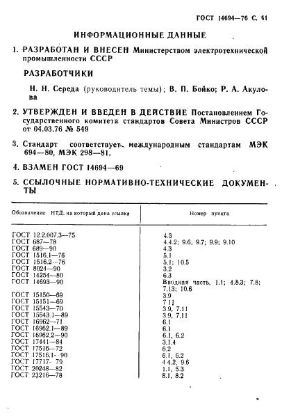 ГОСТ 14694-76