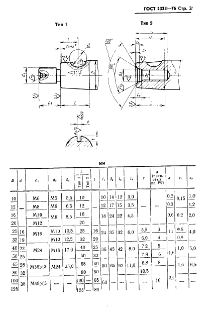 ГОСТ 2323-76