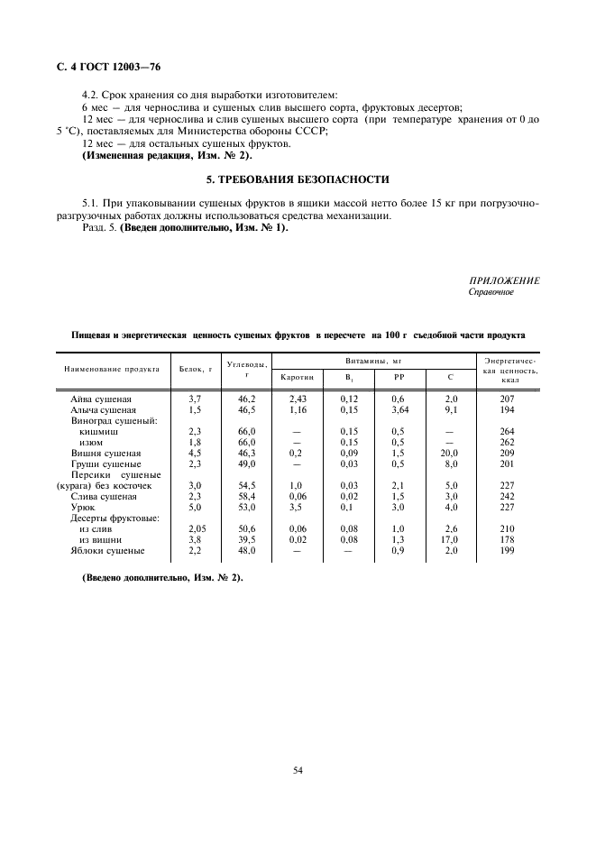 ГОСТ 12003-76