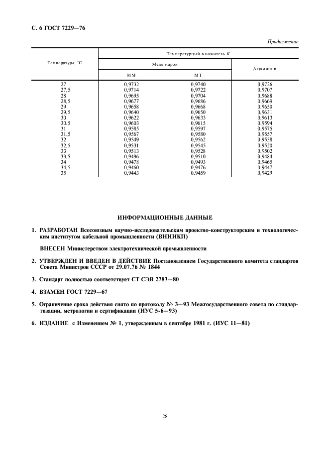 ГОСТ 7229-76