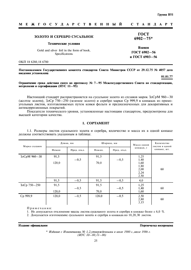 ГОСТ 6902-75