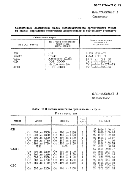 ГОСТ 9784-75