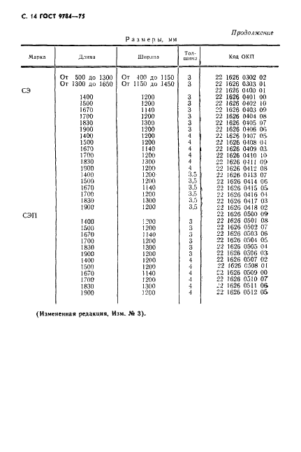 ГОСТ 9784-75