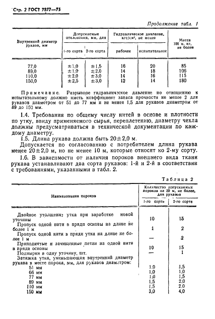 ГОСТ 7877-75