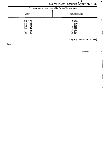 ГОСТ 7877-75