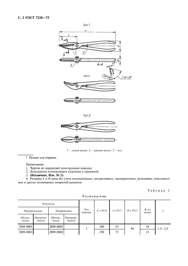 ГОСТ 7210-75